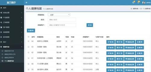 互联网+护理服务 创新模式下的经验分享